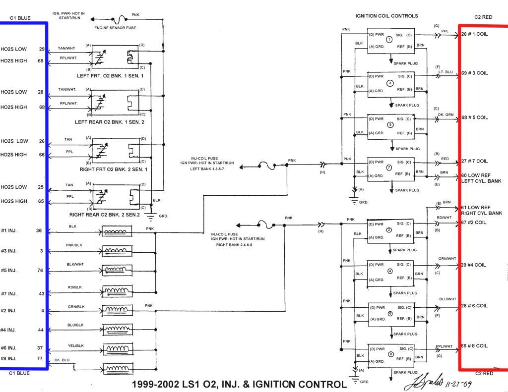 Wiring Diagram Gallery: E36 Brake Light Switch Wiring Diagram